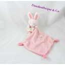Doudou pañuelo conejo TEX BABY salmón rosa vestido floral pájaro 37 cm
