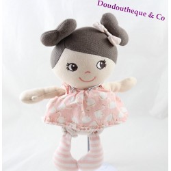 Doll plus doll H-M pink dress swans duvets 27 cm