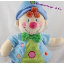 Plüsch Clown NICOTOY Kobold junge blau rond rosa 45 cm